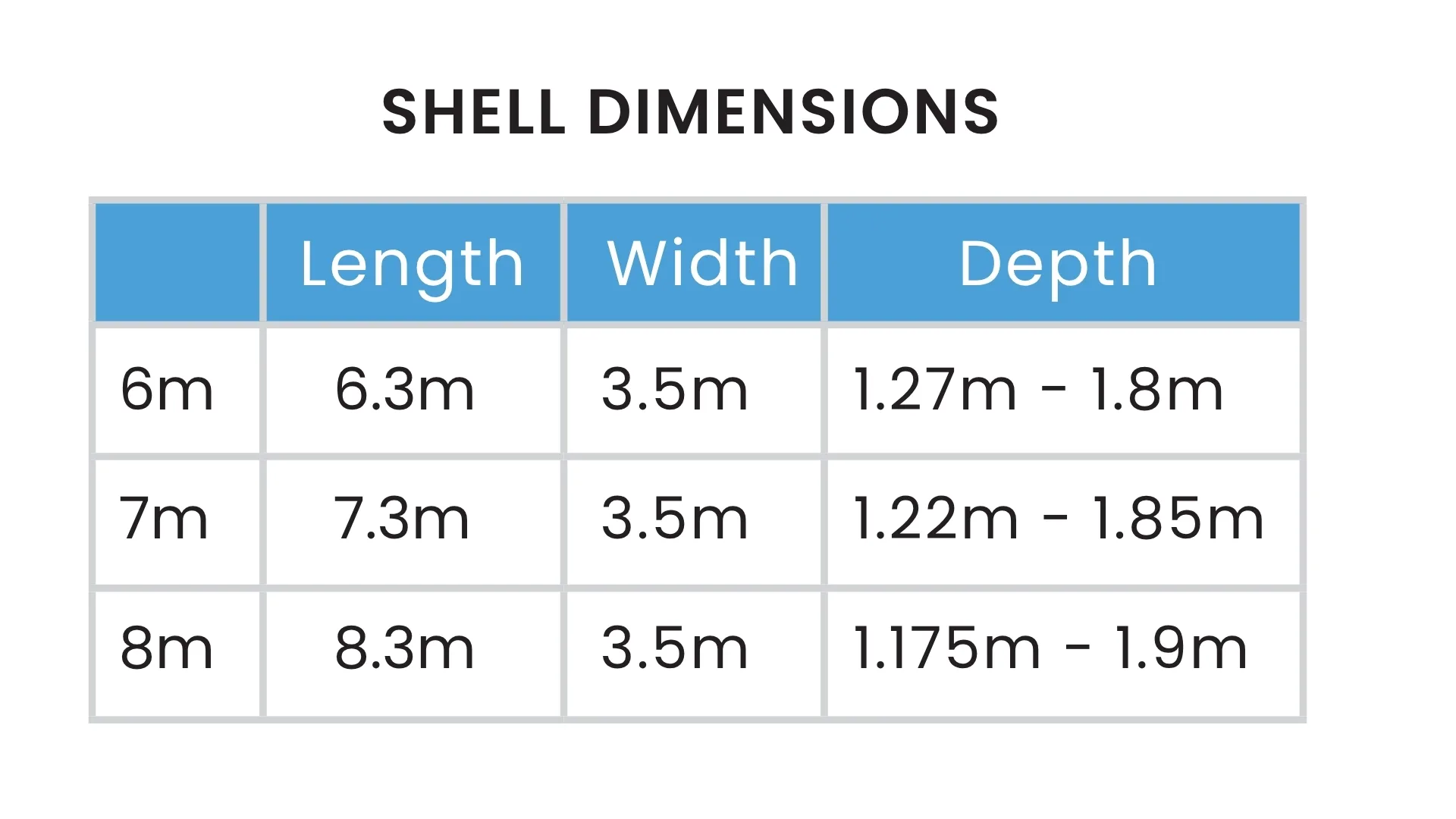 Swimming pool shell dimensions chart with size details
